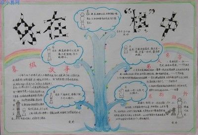 相册关于跳棋的手抄报 - 国际象棋手抄报-110kb国际象棋手抄报怎么画