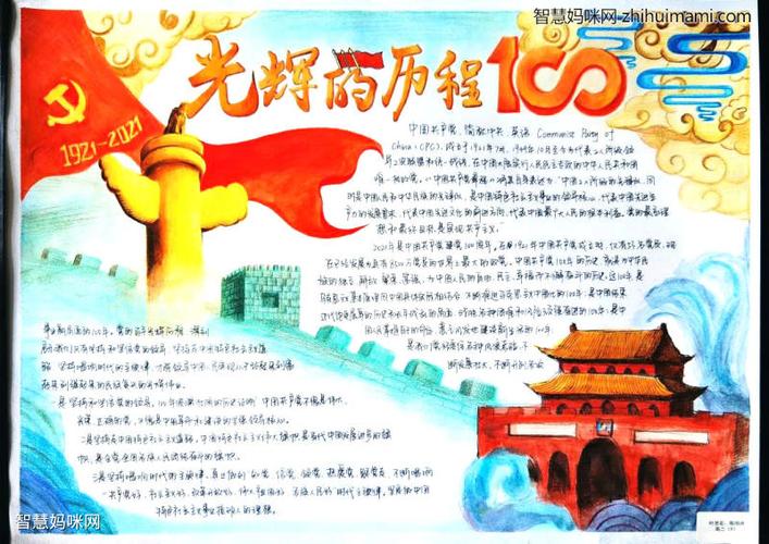 共庆建党100周年手抄报画画一等奖