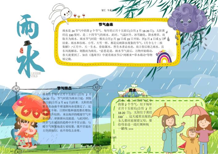 雨水由来小报word小报手抄报电子小报.docx 1页