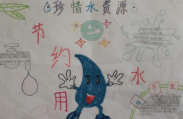 小学生水质观察手抄报 小学生手抄报