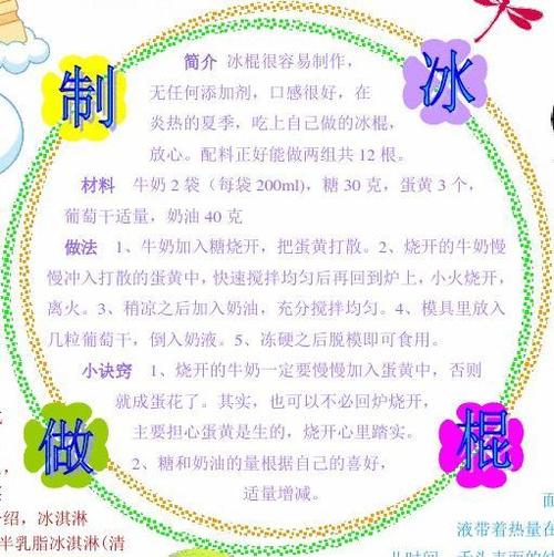 冷饮中的奥秘865a3科技电子小报成品模板科学在我身边手抄报生活中