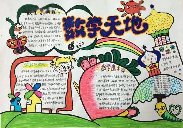 这些趣味数学手抄报让学生动手写一写画一画黑板报高斯真题