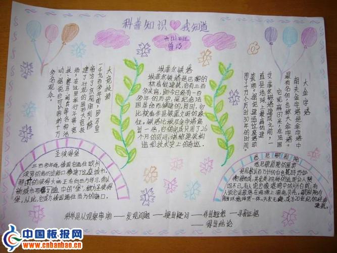 小学生科普知识手抄报设计|小学生科普知识手抄报图片