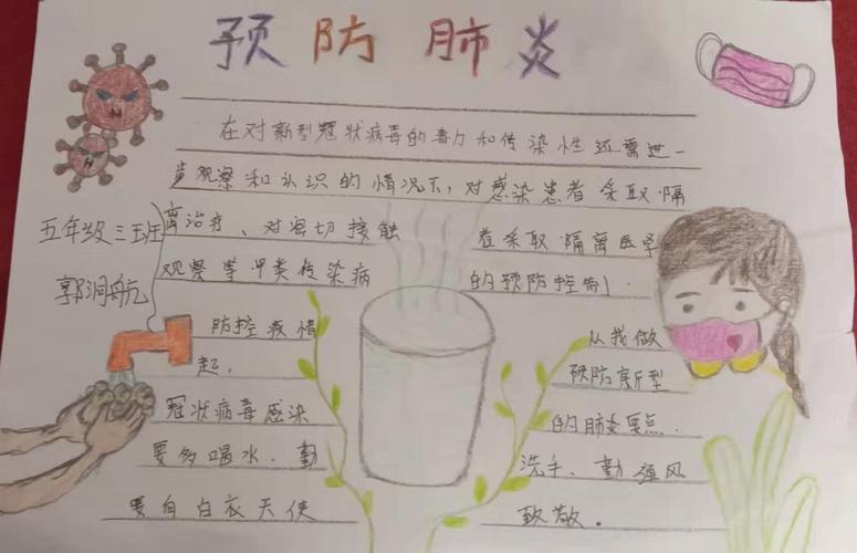 抗击疫情少年队员在行动小屯校区预防新型冠状病毒手抄报汇集