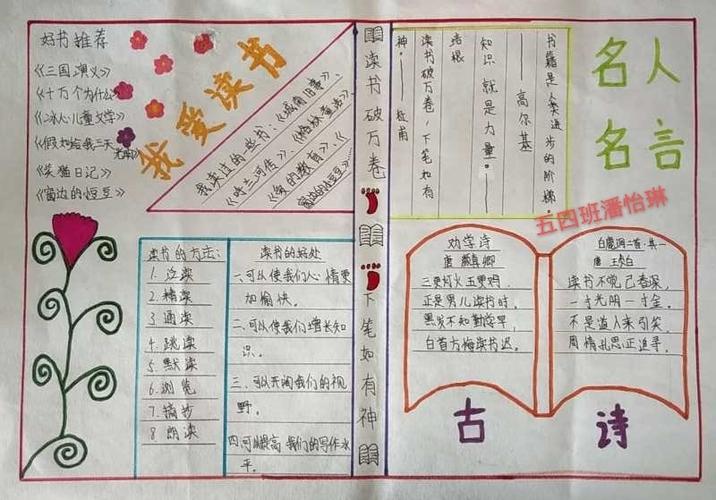 下面是三至六年级的孩子们制作的读书手抄报的内容欢迎阅