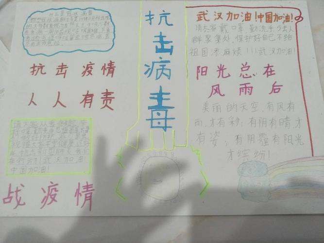 停课不停育高家镇官庄小学童画助力共抗疫情 师生绘画手抄报