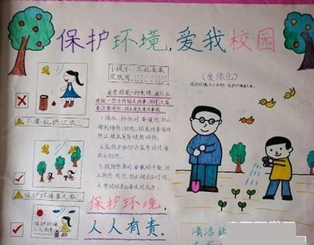 小学生保护环境.爱护校园手抄报图片