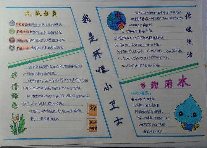 三年级环保小卫士手抄报作文10字三年级手抄报作文作文汇