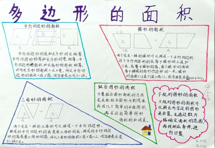 几何图形长度面积手抄报 长度单位手抄报