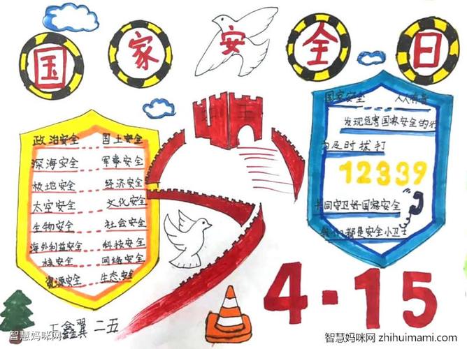 守护国家安全人人有责国家安全教育日主题手抄报6张