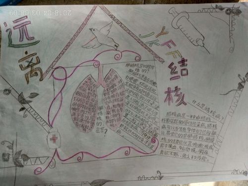 任楼小学开展防治结核病绘画与手抄报比赛