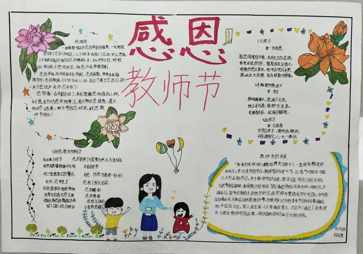 利通区第十小学教师节手抄报及绘画作品展示童心童画 第一期