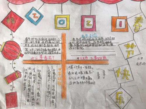 杨村中心小学2021年寒假优秀学生手抄报展评活动