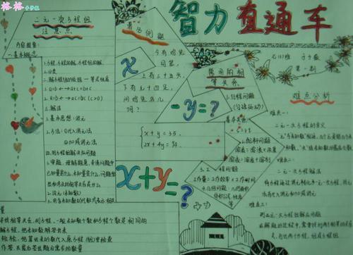 初二数学二元一次方程手抄报 初二数学手抄报