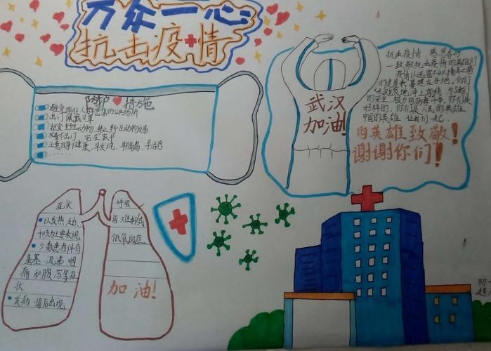 肺炎疫情期间手抄报展览注礼小学302班停课不停学六防控疫情感恩守护