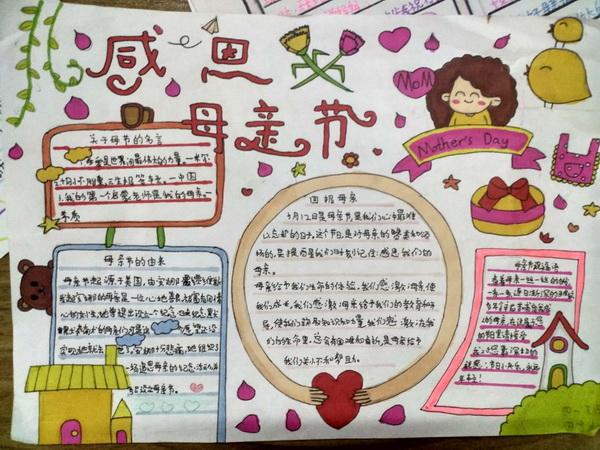 小学学生们制作的手抄报