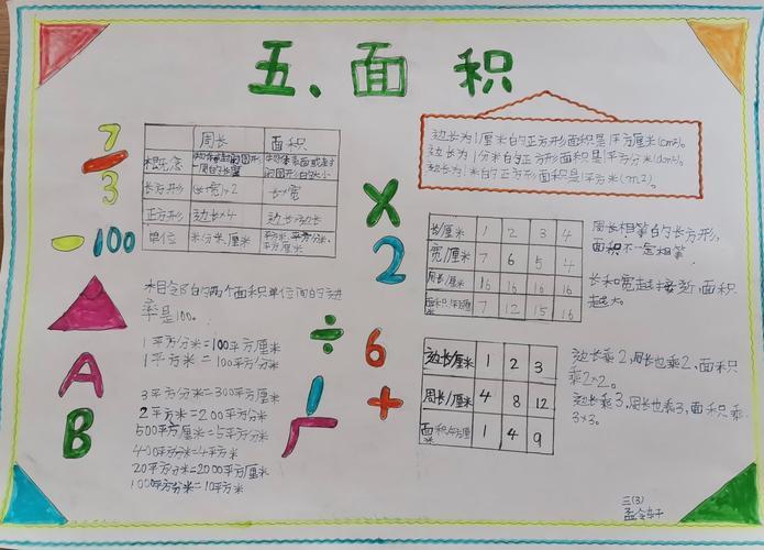 8班数学手抄报认识长方形与正方形并计算周长长方形的周长和面积三年