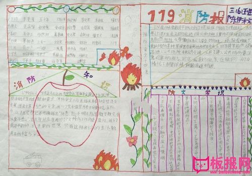 消防安全手抄报图片大全火灾自救6张
