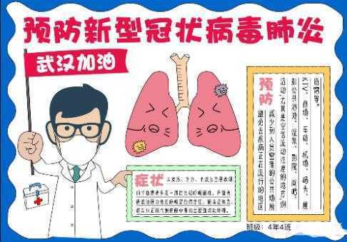 新型冠状病毒手抄报图片欣赏如果将这次疫情比作战争的话那新型