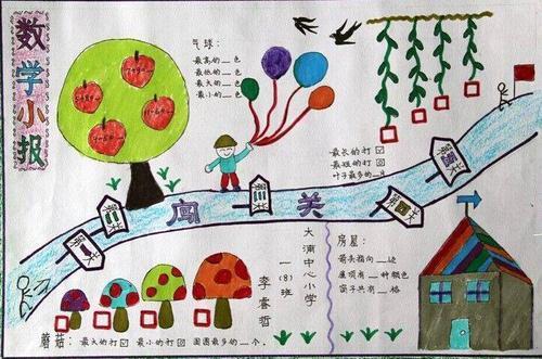 带花边的一年级数学手抄报 一年级数学手抄报-蒲城教育文学网