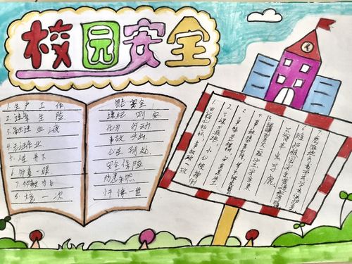 勤美教育校园安全伴我行王家镇前河洪小学校园安全手抄报缩影