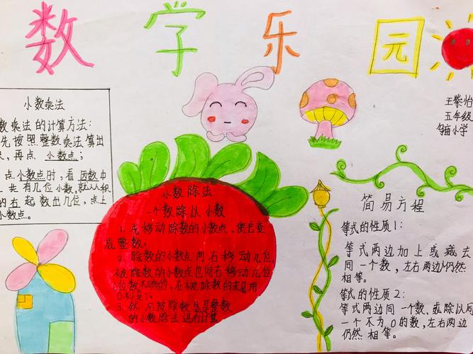 乌庙小学数学手抄报