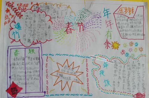 二年级小学生春节见闻手抄报 小学生春节手抄报