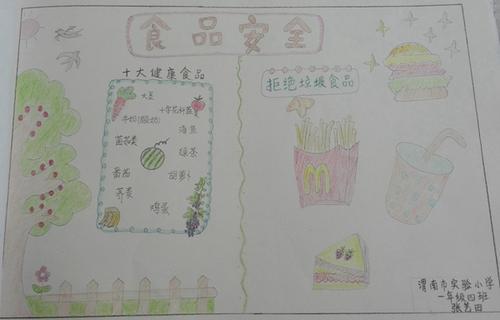 一年级食品卫生安全手抄报 小学生安全手抄报