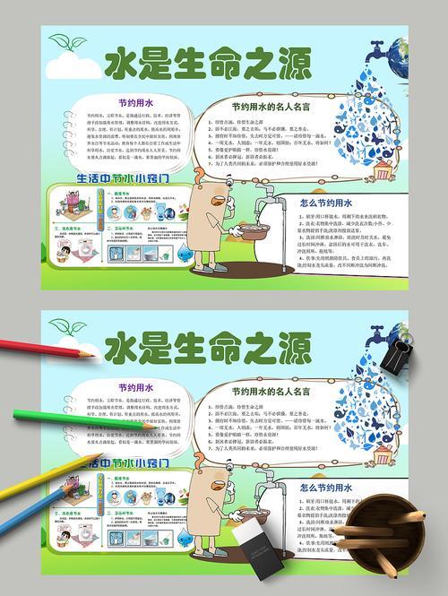 翰光学校初一学子节约用水主题手抄报水是生命之源主题手抄报小学生手