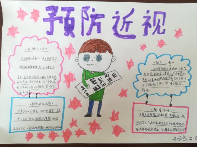 其它 桥东里小学 二年级四班 《预防近视》手抄报 写美篇保护眼睛真