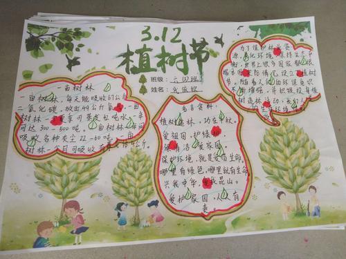 学霸王小九植树手抄报植树节手抄报