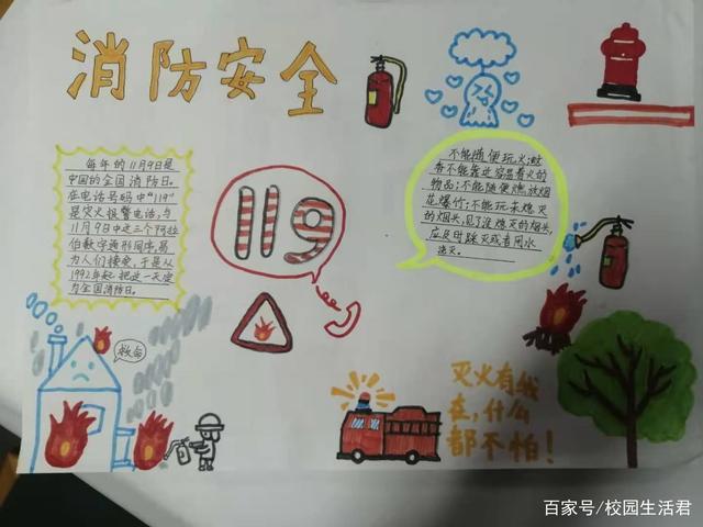 小学生手抄报消防安全