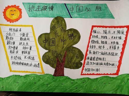 麻栗坡县第一小学三年级学生举行抗击疫情中国必胜手抄报比赛活动