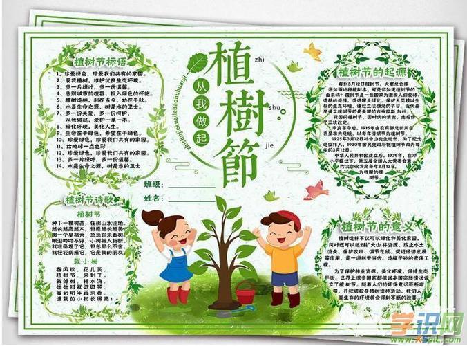 作品2高流小学开展植树节手抄报评比活动四年级小学生植树节手抄报