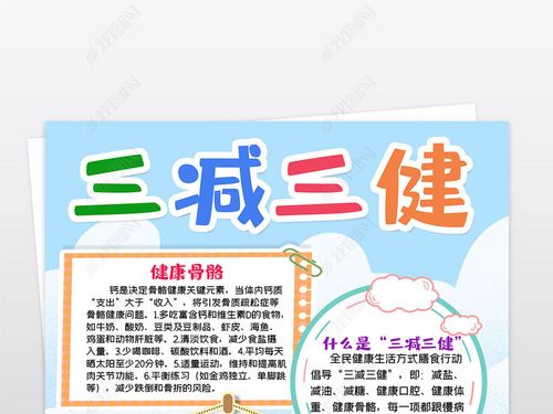 原创竖版学生三减三健小报健康生活好习惯饮食手抄报模板-版权可商用