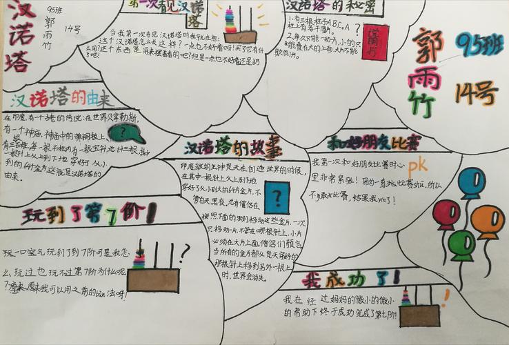 快乐你我他麓谷小学95班汉诺塔大比拼 写美篇通过做汉诺塔手抄报既