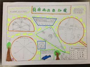 四年级数学路线图手抄报四年级数学手抄报
