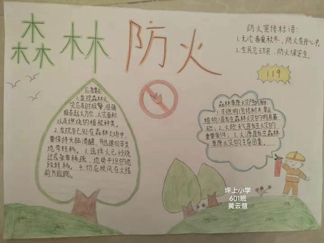 五华县坪上小学举行森林防火人人有责手抄报活动 .