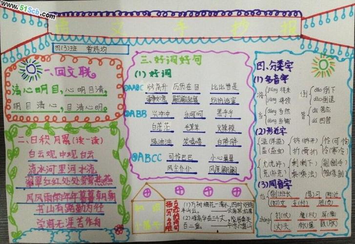 小学六年级语文手抄报3幅