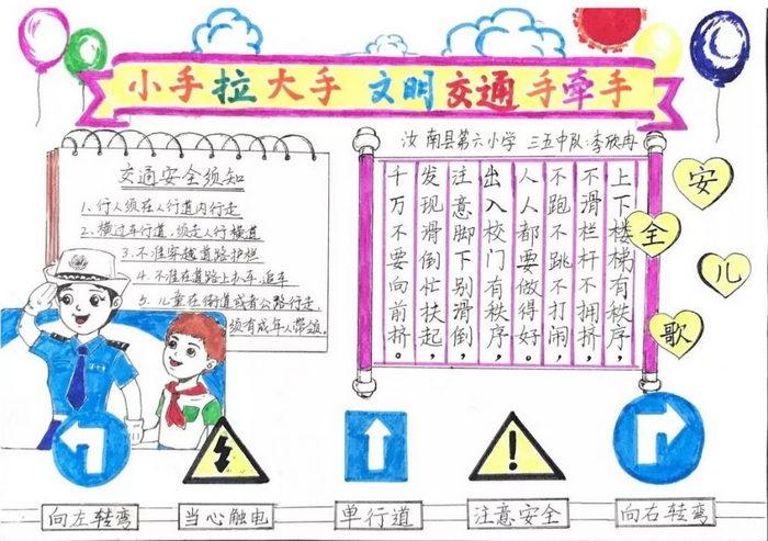 小手拉大手晒晒咱家文明事的手抄报