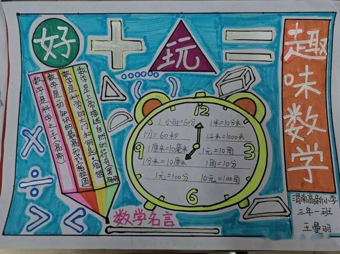 高小校园动态高新小学三年级趣味数学手抄报比赛