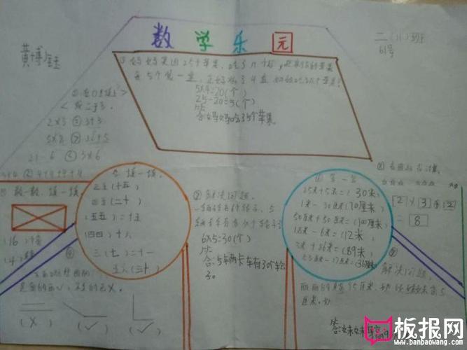 伴宝网 手抄报 学科手抄报 数学手抄报  相关推荐   二年级数学手