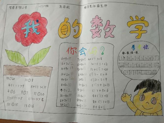 学府东街小学一年级数学手抄报