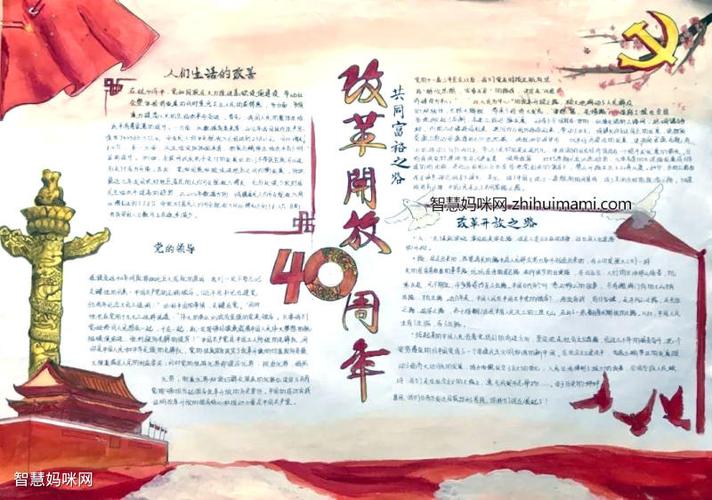 改革开放40周年手抄报绘画作品