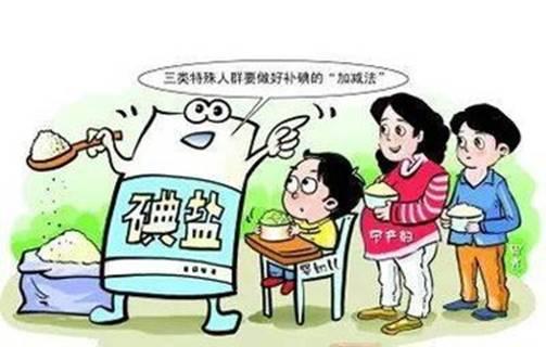 科学补碘保健康绘画手抄报卫生保健手抄报