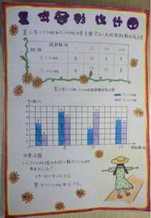 天气统计图和统计表手抄报手抄报图片简单