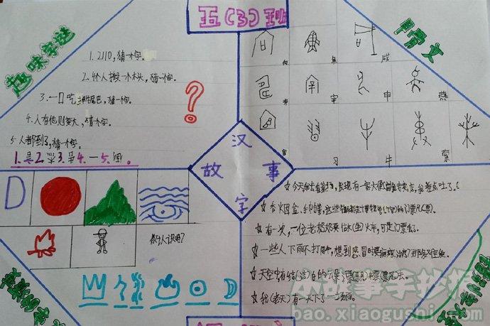 汉字的演变手抄报汉字的演变手抄报简单又漂亮