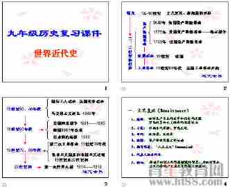 初三世界近代史手抄报 初三英语手抄报