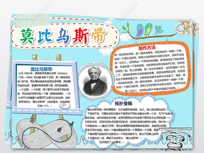 莫比乌斯带制作数学小报word模板下载-编号18862086-数学手抄报-我