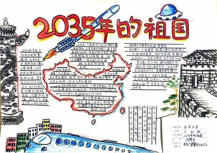 未来的2035年手抄报未来手抄报